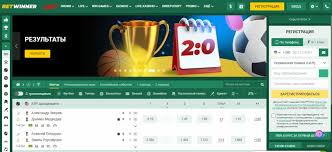 Betwinner Всё, что нужно знать о букмекере